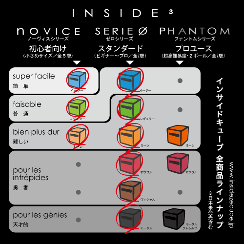 https://insidezecube.jp/products.html