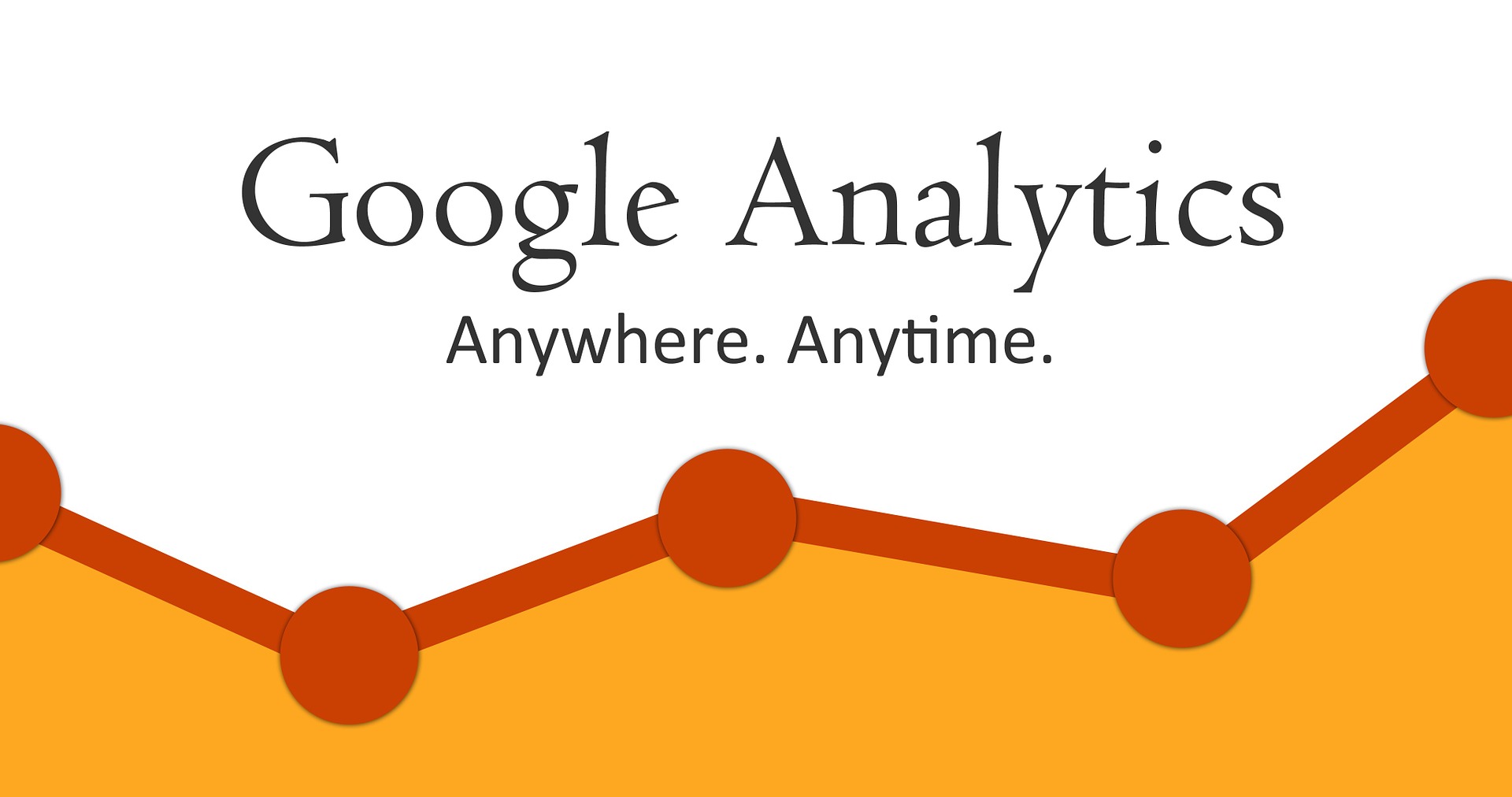 google analitics